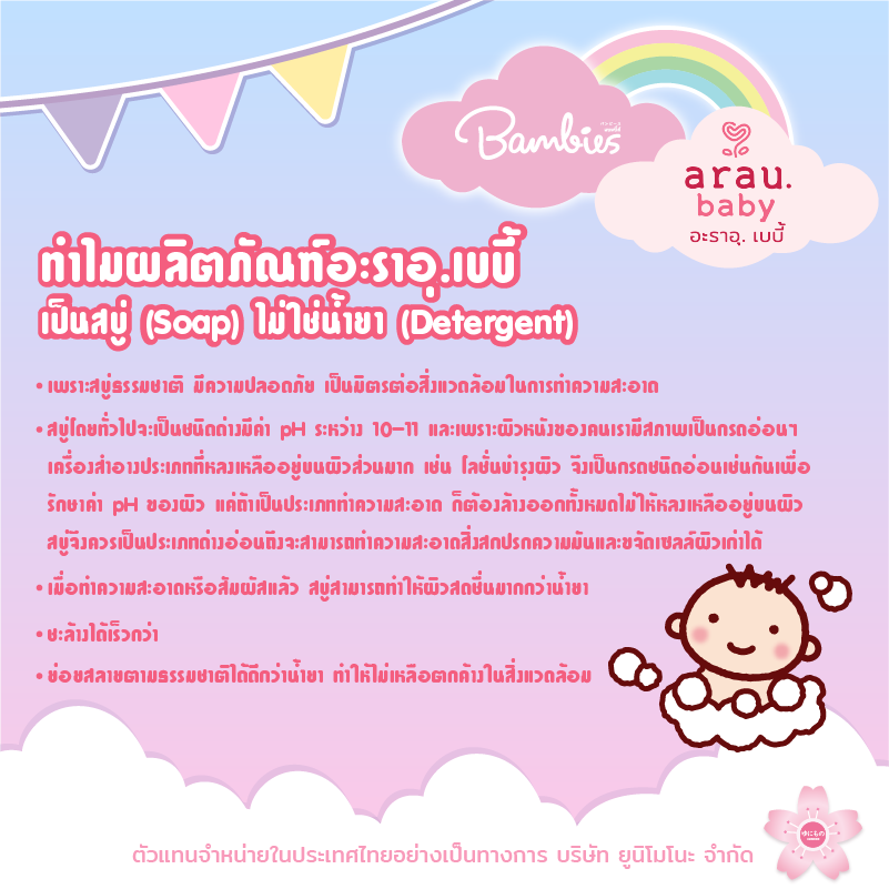 Arau Baby สบู่ซักผ้าเด็กแบบรีฟิล (Laundry Soap Refill 720 ML.)