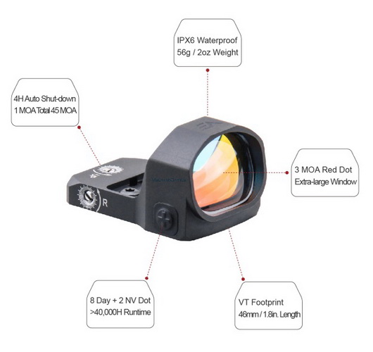 Vector Optics Big Window Size Frenzy GenII 20x28 Waterproof Red Dot Sight 3MOA Red Dot 7 Daytime กล้องจุดแดง เรทดอท สวยๆทนใด้ถึง 12GA