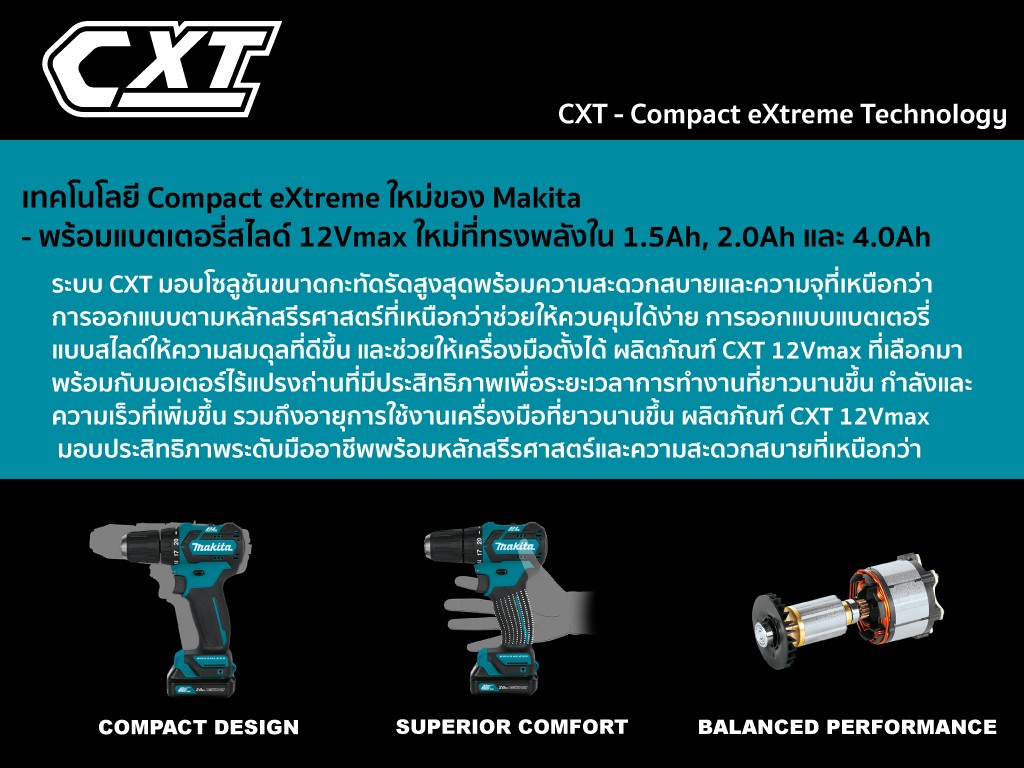 MAKITA BL1041B Battery แบตเตอรี่ CXT 12Vmax 4Ah แท้