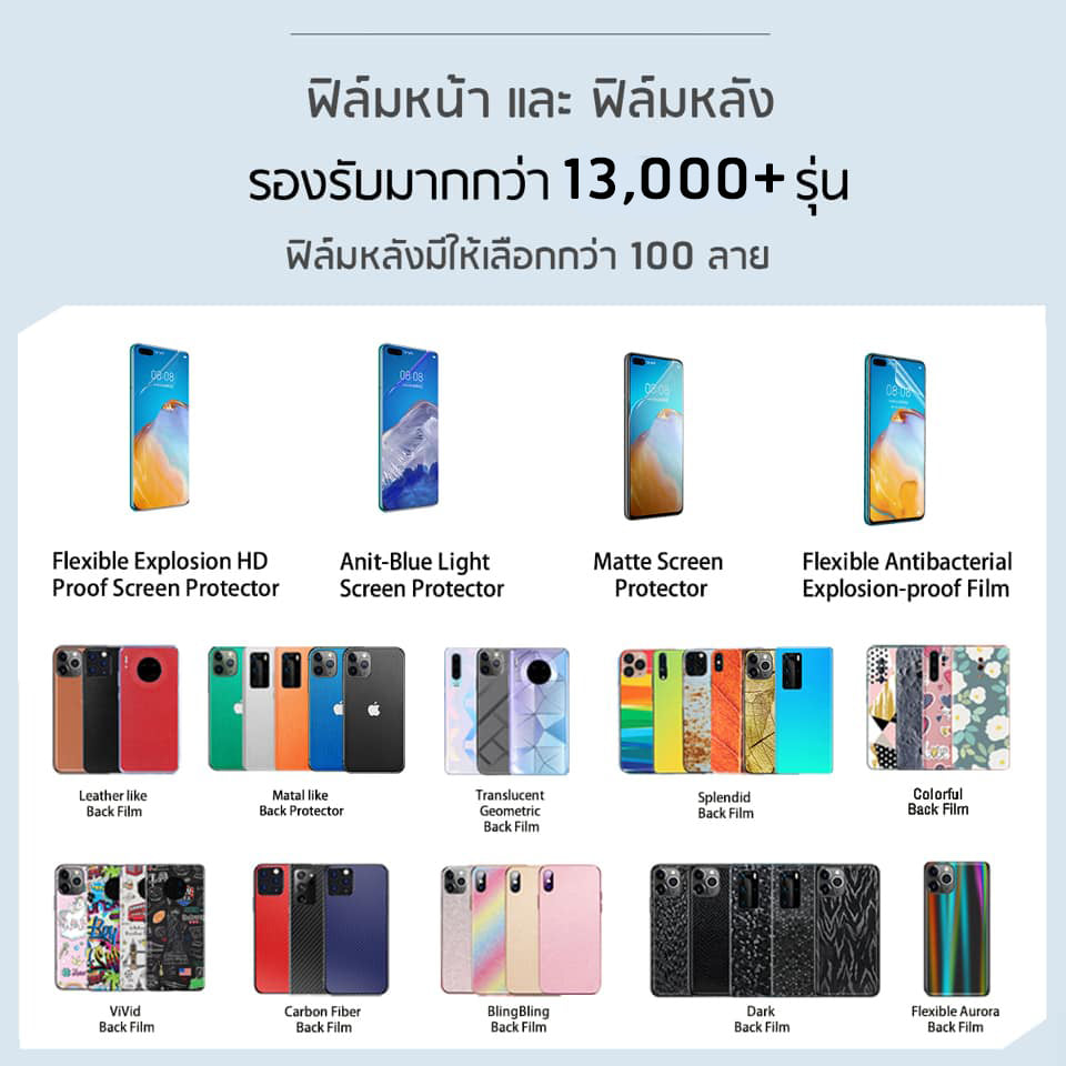 Rock Space ฟิล์มกรองแสงสีฟ้า flexible anti-blue light eye care (สามารถใช้กับมือถือได้ 13,000+ รุ่น) *** แจ้งรุ่นมือถือในแชท