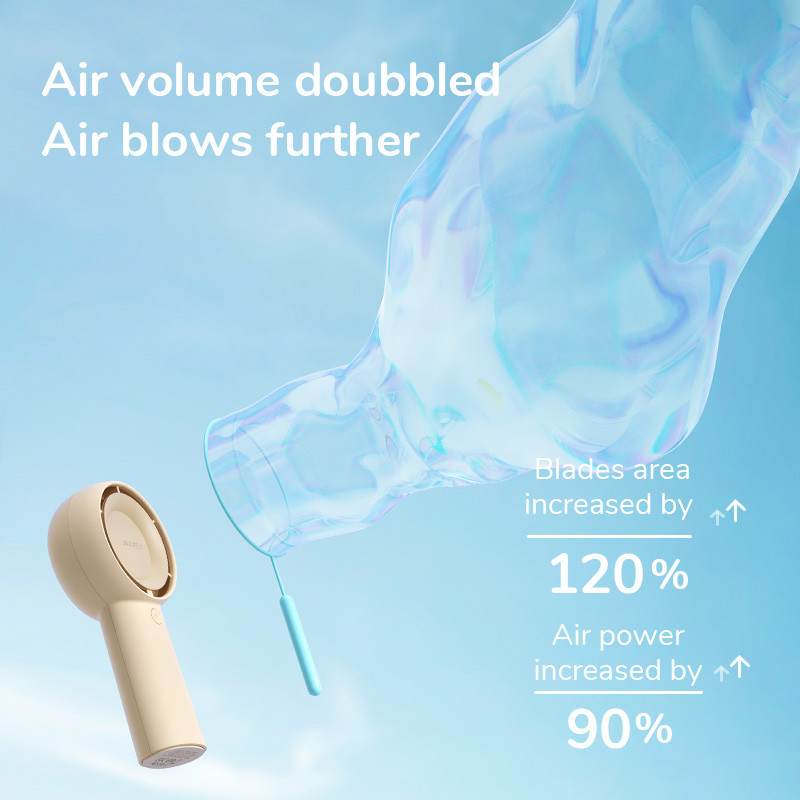 Mi Jisulife FA43 Handheld Turbo Fan พัดลมพกพา ปรับระดับความแรงได้ 5 ระดับ สินค้ารับประกัน 6 เดือน