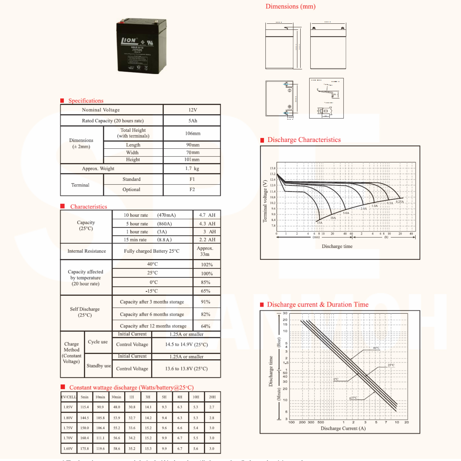 HGL5.0-12 Lion Battery 12V 5A แบตเตอรี่แห้ง สำรองไฟ 12V 5.0Ah Lion แบตเตอรี่เอ็นวี แบตเตอรี่ Lion แบตแห้ง Lion แบต UPS ไฟฉุกเฉิน ระบบเตือนภัย แบตเครื่องสำรองไฟ แบตไฟฉุกเฉิน แบตUPS แบตเตอรี่แห้ง Lion Valve Regulated Lead Acid Battery แบตเตอรี่ชนิดแห้ง ไม่ต