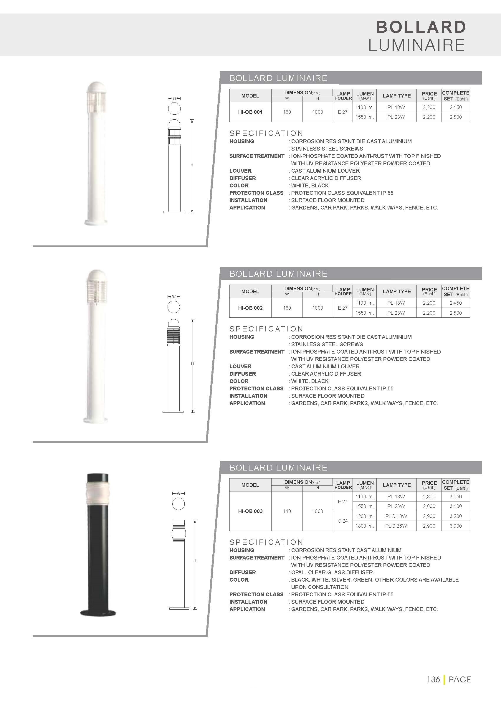 check stock วัน/วัน หัวไฟอลูมิเนียมอบชุบสีซิงค์,เสาอลูมิเนียมไฟอบชุบสีซิงค์ รองรับขั้วE27 ผลิตใหม่ 25-30 วัน