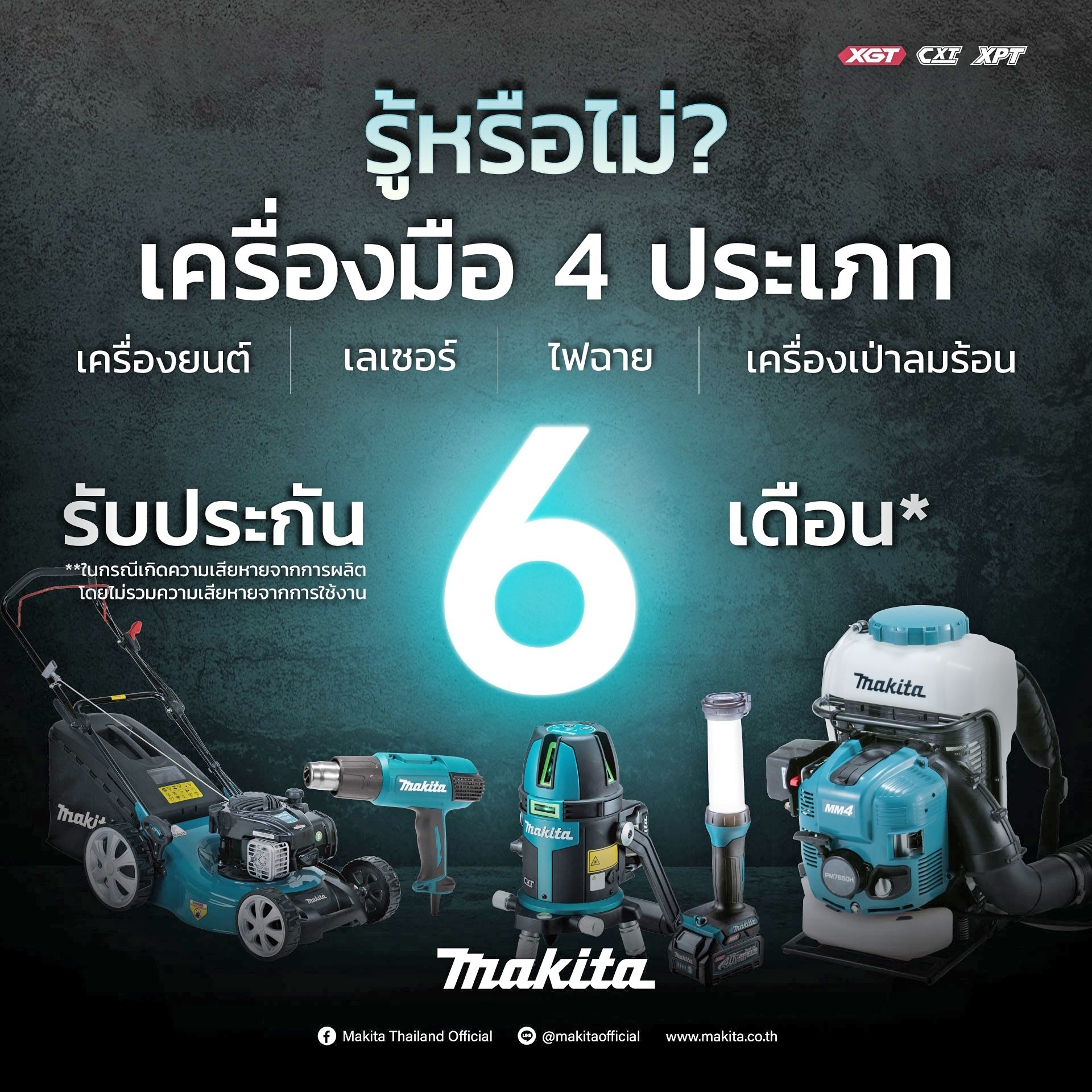 MAKITA HG6530VK เครื่องเป่าลมร้อน 2000W จอ DIGITAL LCD ปรับได้ 3 ระดับ