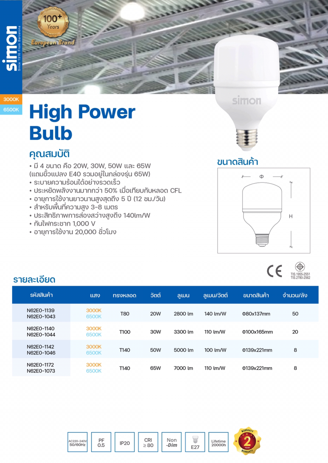 LED T140 50W