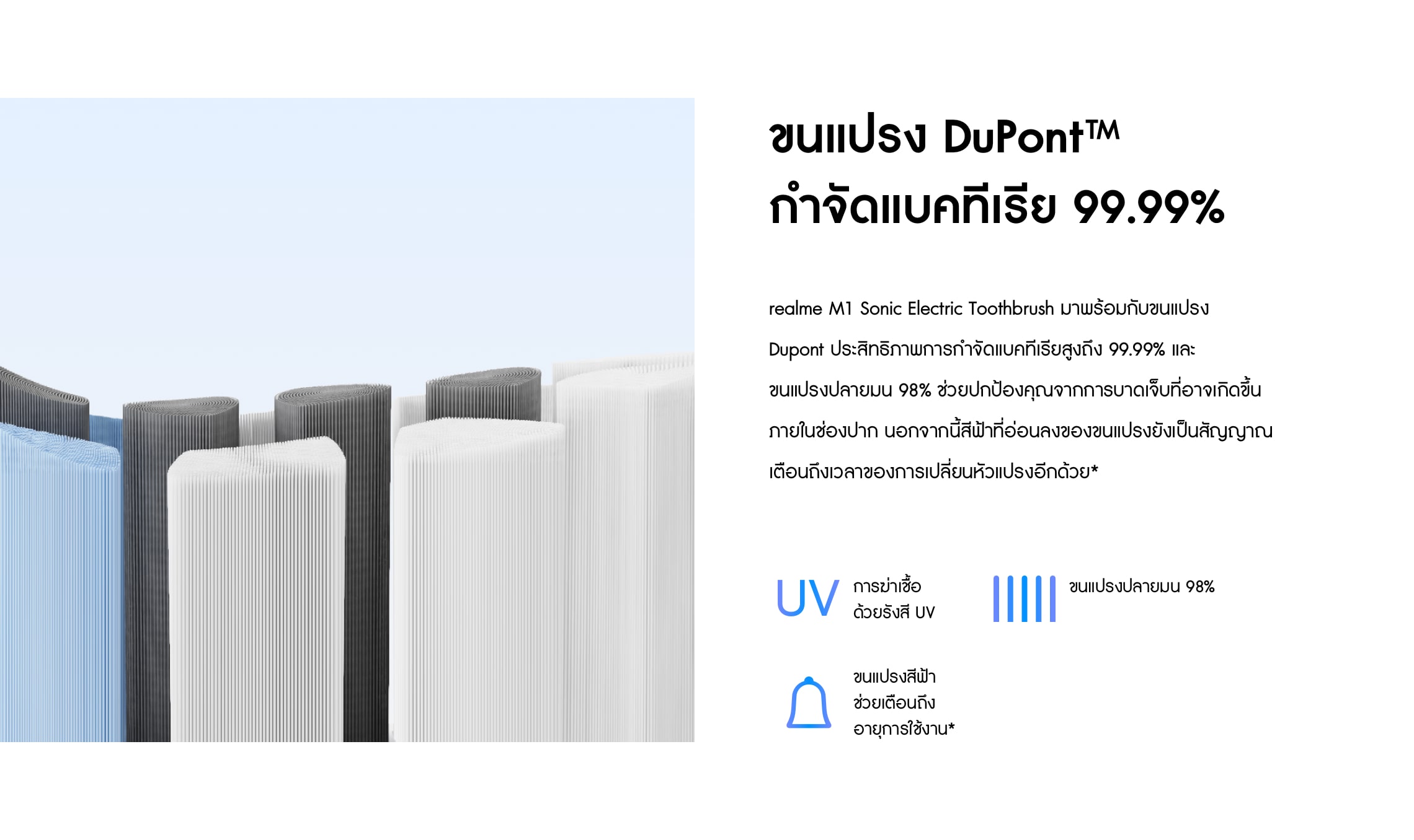 แปรงสีฟันไฟฟ้า Realme RMH2013 M1 Sonic Electric Toothbrush "รับประกัน 1 ปี"