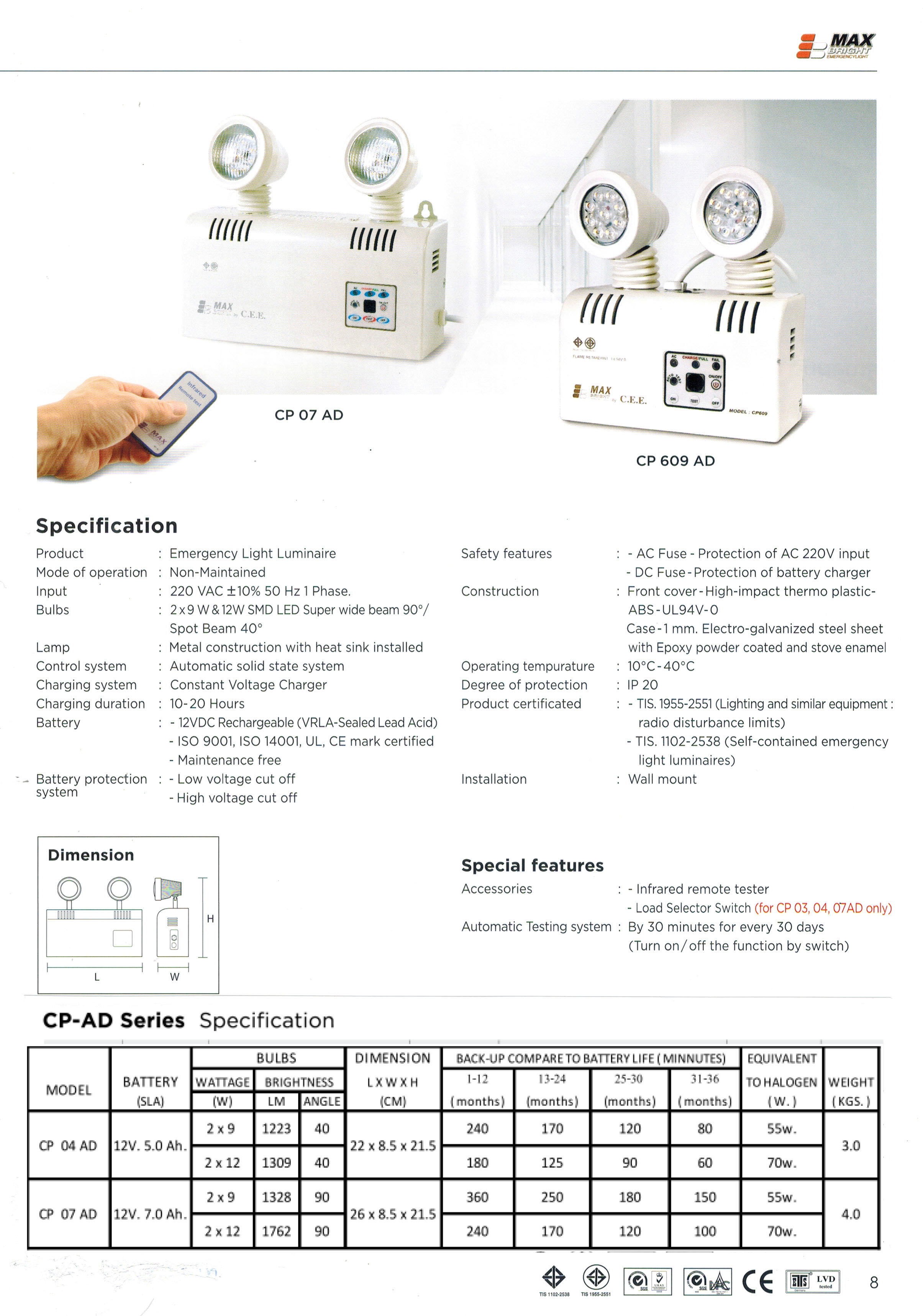 ไฟฉุกเฉิน Emergency Light