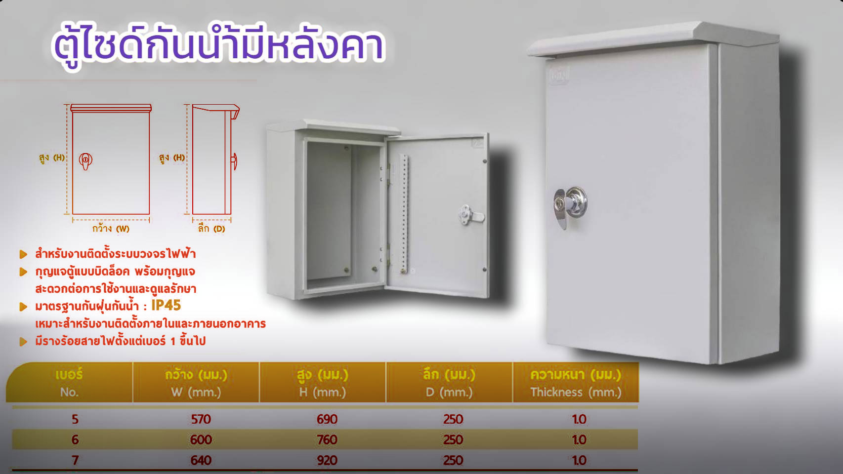 เบอร์6 ตู้ไซด์กันน้ำมีหลังคา600x760mm.ความหนา1.0