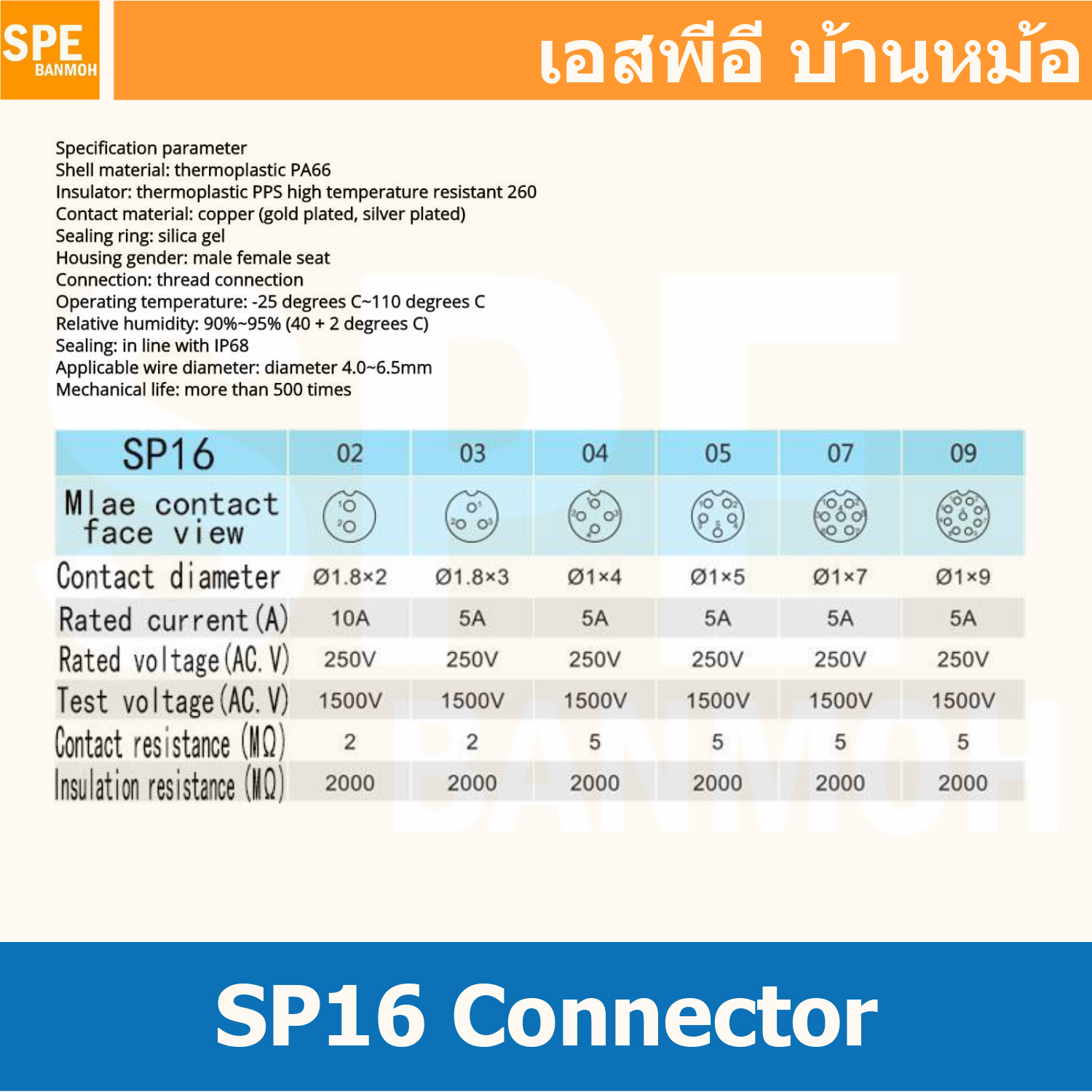 [ 1 set ] SP16 MWB+FM 3P ผู้ต่อสาย เมียติดเเท่น ขั้วต่อผู้เมียกันน้ำ 3พิน Waterproof Connector Aviation Plug IP68 ขั้วต่อไฟกันน้ำ Male and Female Connector Water Proof ปลั๊กกันน้ำ คอนเนคเตอร์กันน้ำ ขั้วต่อกันน้ำ ขั้วต่อสายไฟกันน้ำ ปลั๊กผู้เมียกันน้ำ