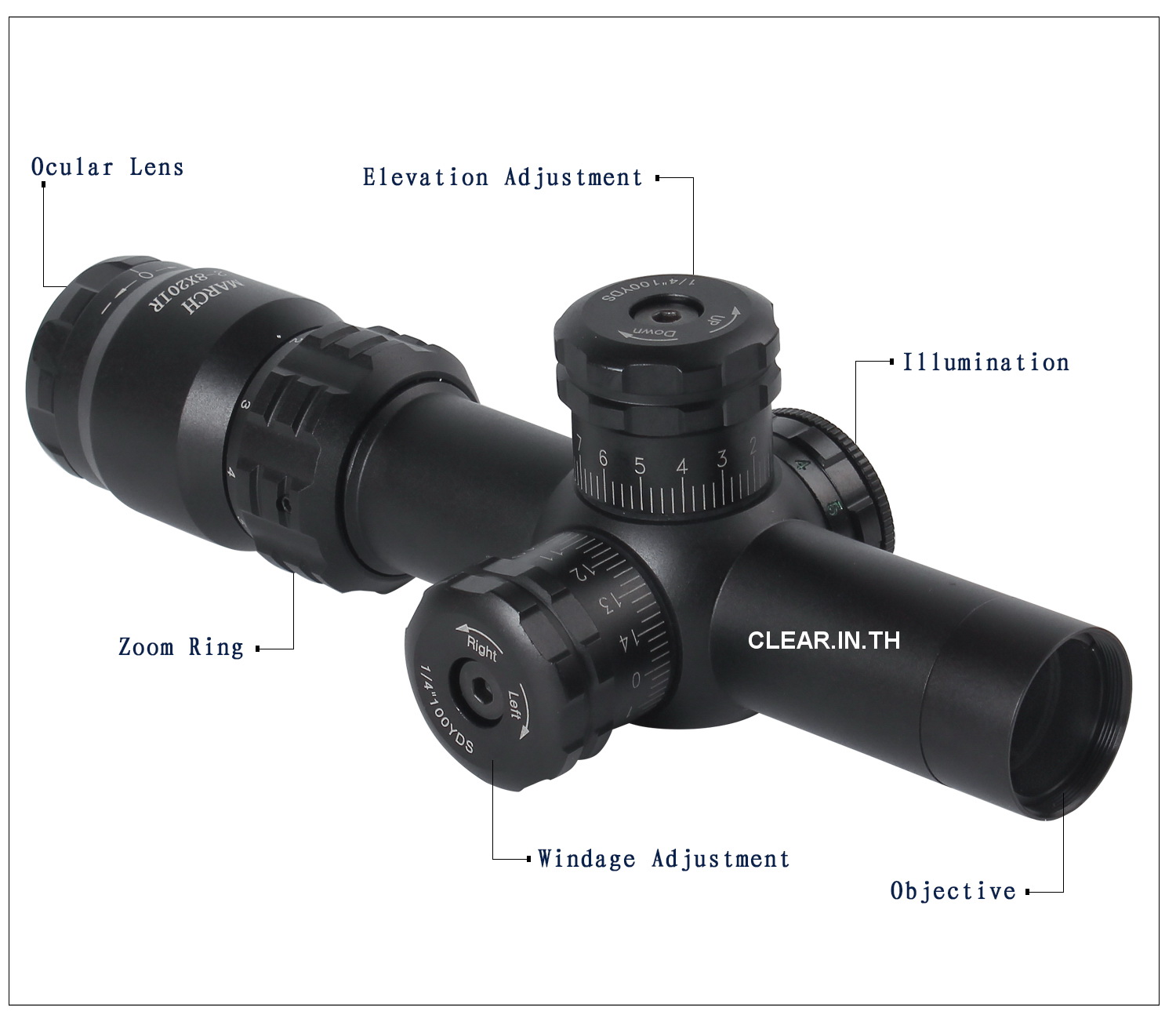 กล้องยิงเร็ว กันน้ำ กันกระแทก MARCH 2-8X20IR