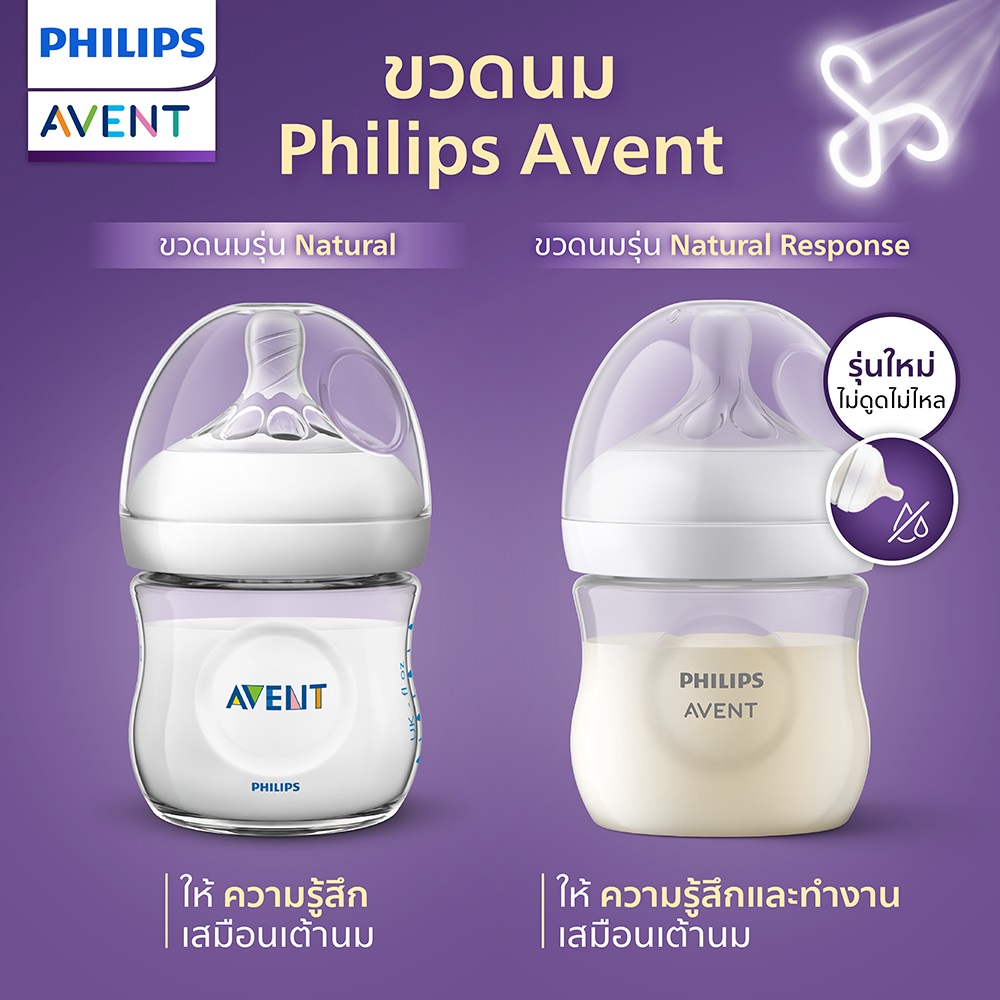 Philips Avent ฟิลิปส์ เอเว้นท์ Natural baby bottle (ใหม่! จุกนมไม่ดูดไม่ไหล) BPA FREE ปลอดสารก่อมะเร็ง,ปลอดสารพิษ NON-TOXIC