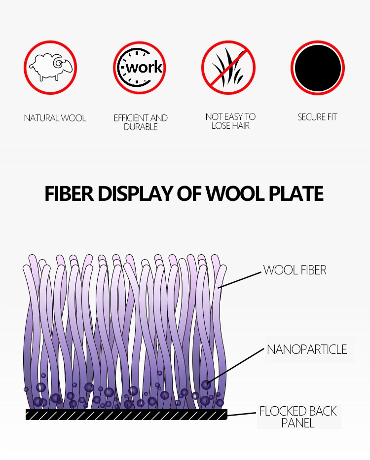 ขนแกะขัดสีรถ SPTA ขนแกะแท้ ขนาดแป้น 3นิ้วและ5นิ้ว