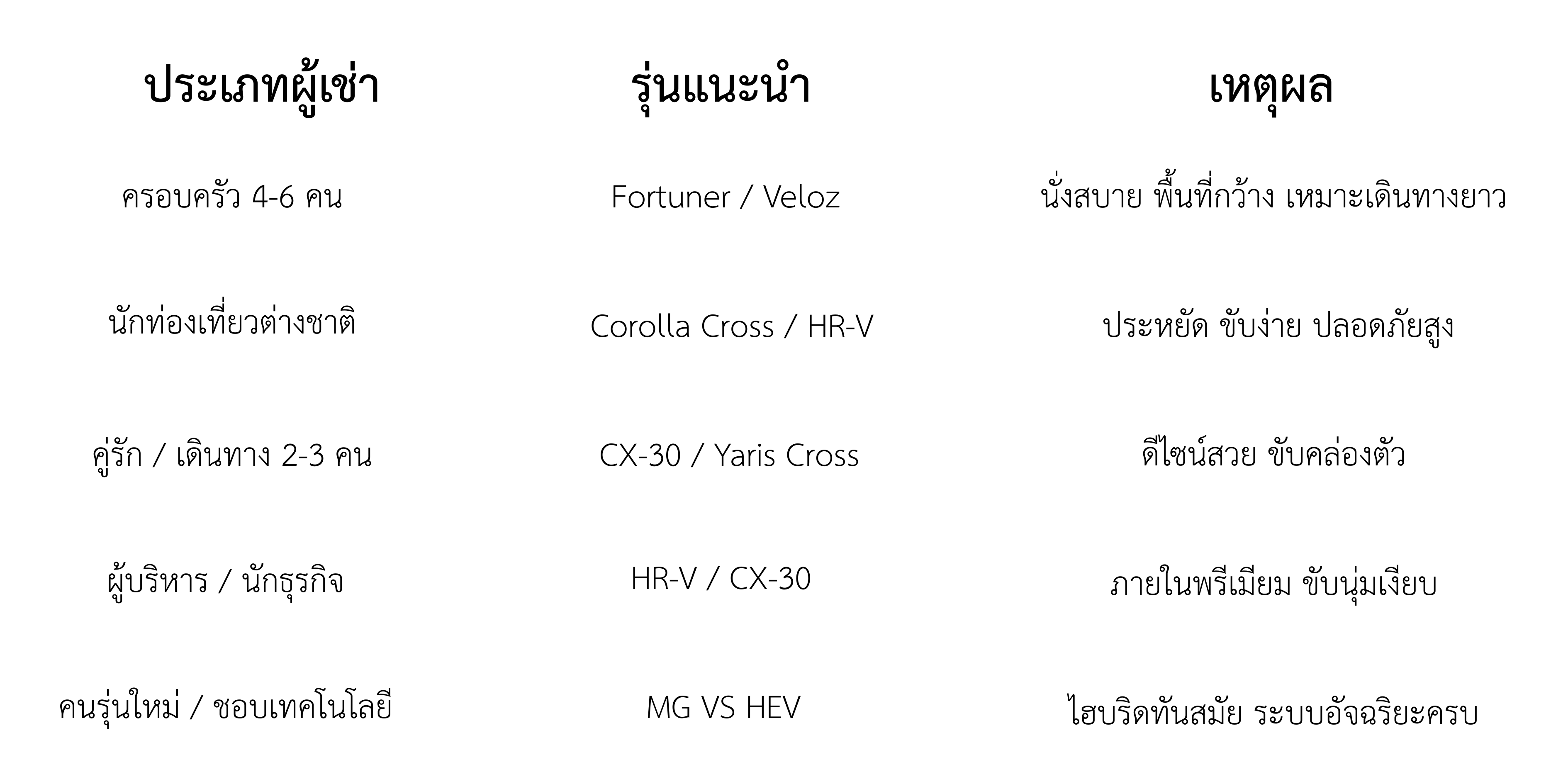 รูปภาพประกอบด้วย ข้อความ, ภาพหน้าจอ, ตัวอักษร, เอกสาร

คำอธิบายที่สร้างโดยอัตโนมัติ
