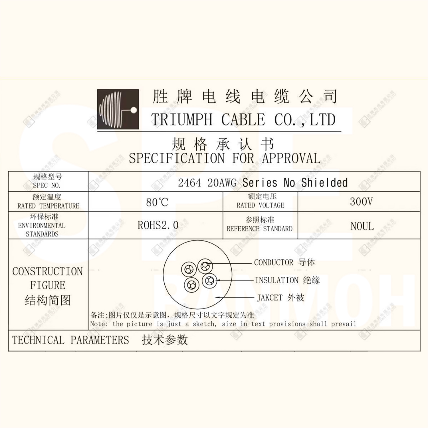 [ 1เมตร ] TRM-2464-20AWG สีดำ Black สายมัลติคอร์ 4C 6C 8C ขนาด 20AWG UL2464 300V 80°C AWG20 เบอร์ 20 0.51 sq.mm No Shielded Multicore Cable Computer Cable TCU Tinned Stranded Copper AWM 2464 VW-1 80°C 300V