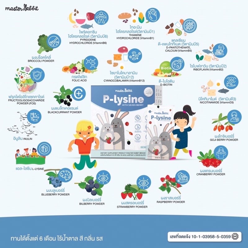 Master Rabbit(มาสเตอร์ แรบบิท) P-Lysine ตัวช่วยปัญาหาลูกกินยาก ขับถ่ายลำบาก
