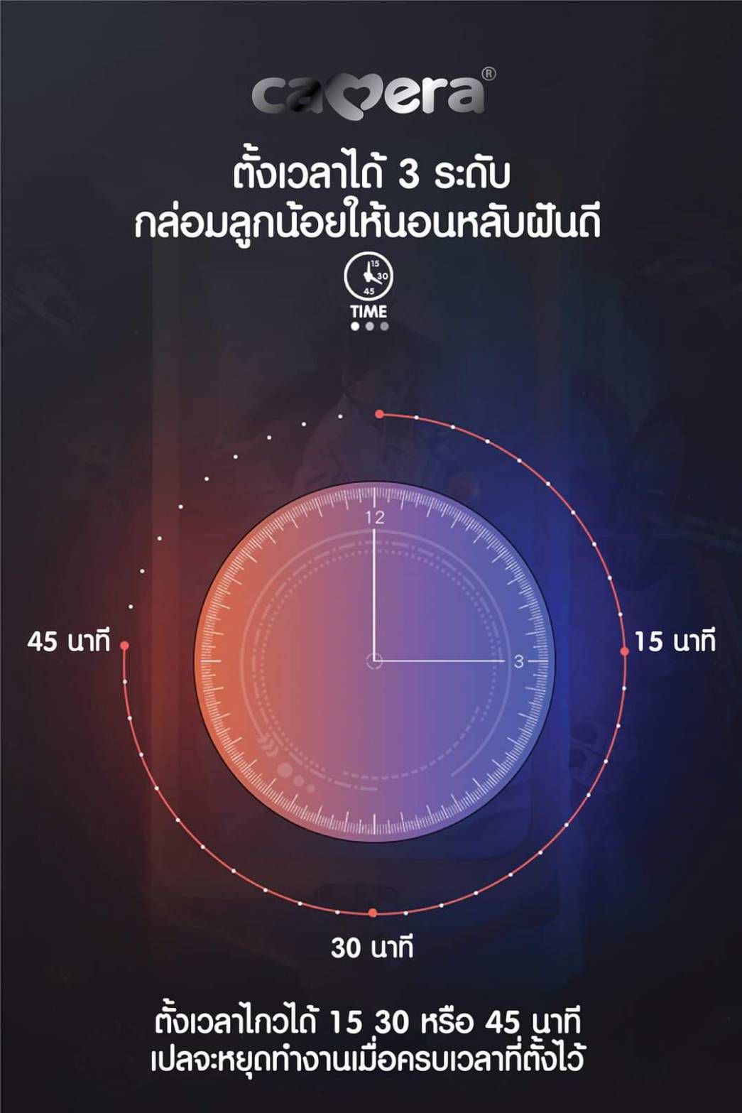 CAMERA เปลไกวไฟฟ้ารุ่นใหม่ล่าสุด CADDY-M GREY