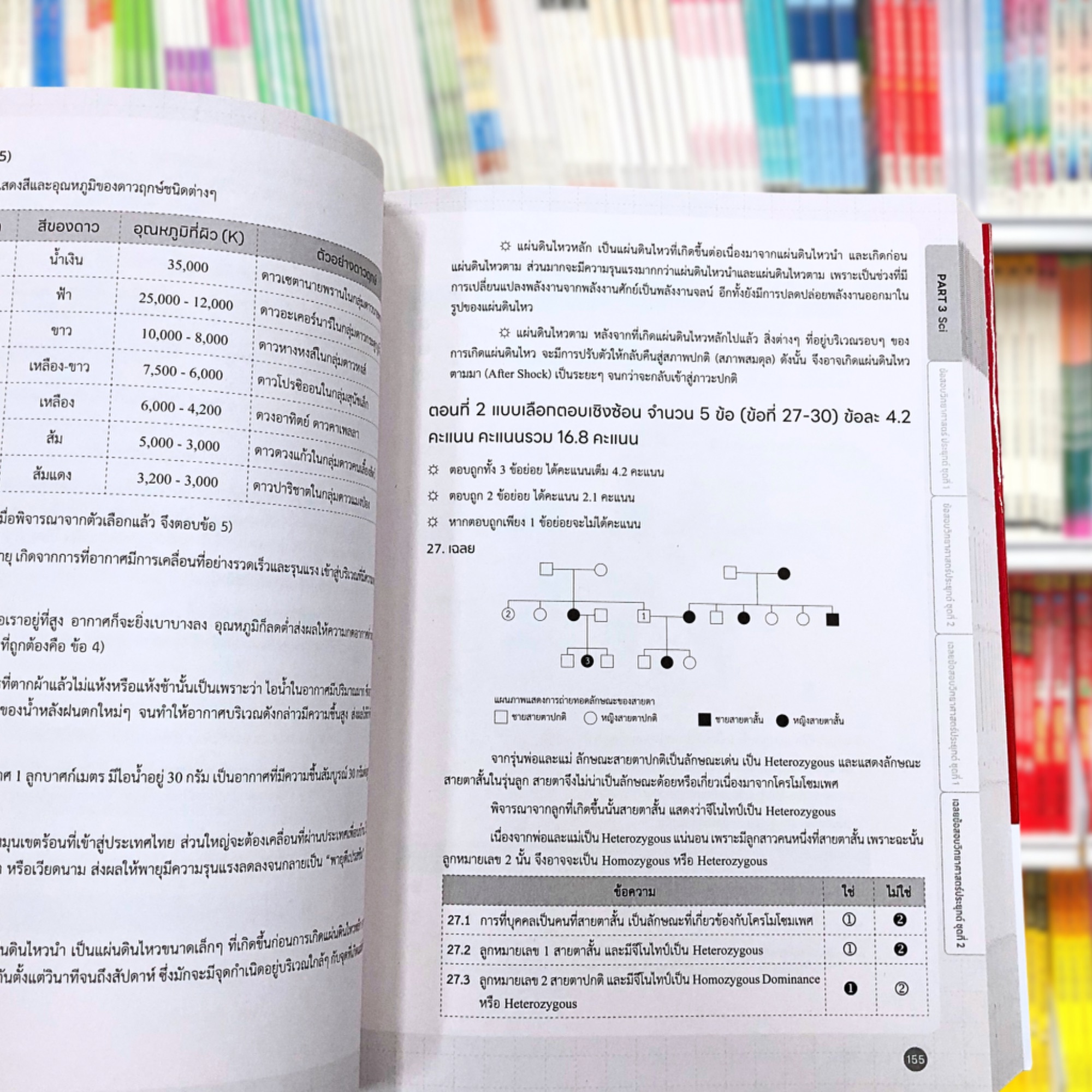 รวมแนวข้อสอบ A-Level ครบ 9 วิชาหลัก มั่นใจเต็ม 100 ^^