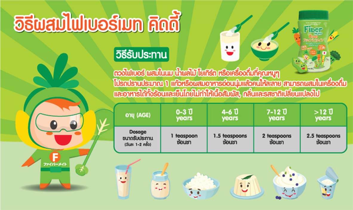 Fibermate kiddy (ไฟเบอร์เมท คิดดี้) ใยอาหารพรีไบโอติกจากธรรมชาติสำหรับเด็กท้องผูก