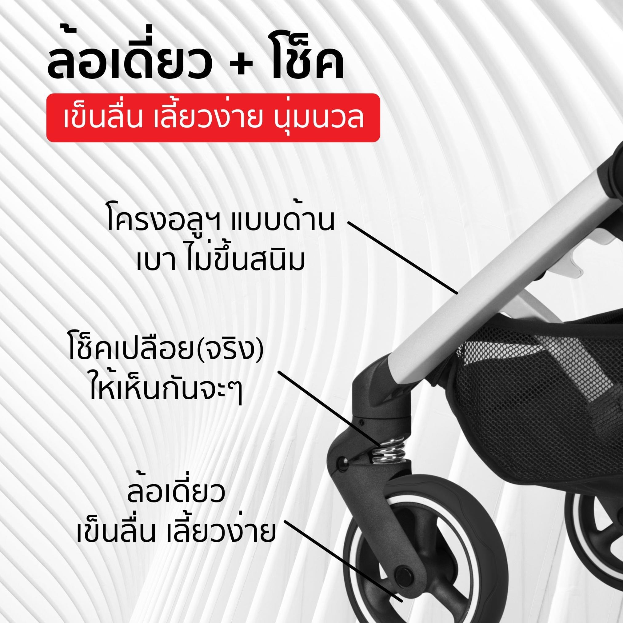 รถเข็นเด็ก GB Pockit+ All-City รถเข็นเด็กพับเล็ก ขึ้นเครื่องบินได้