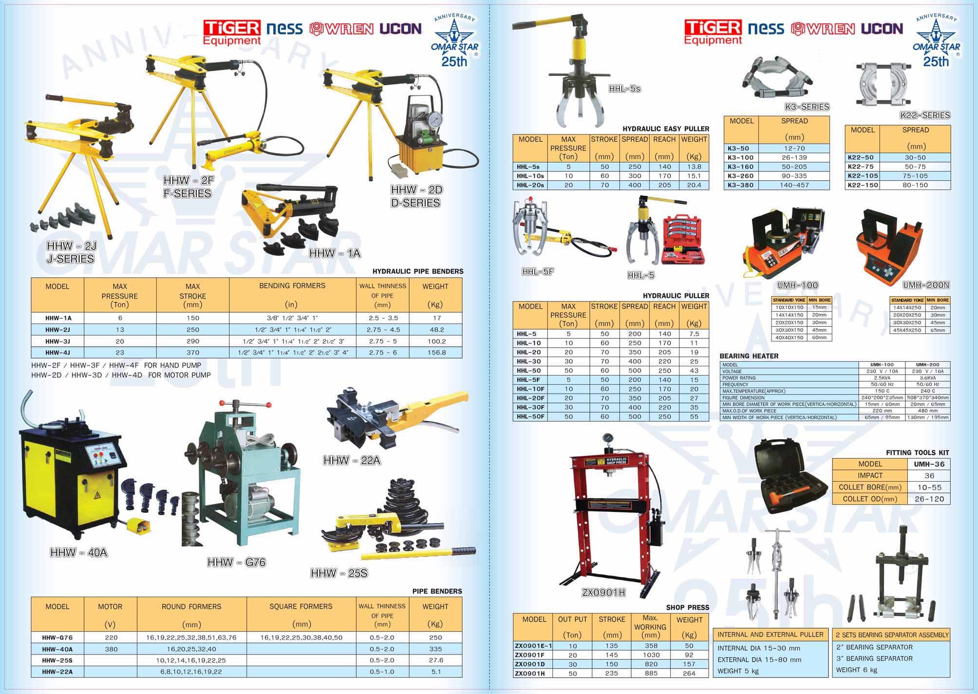 เครื่องถอดลูกปืน เฟือง ขนาด 5 ตัน รุ่น HHL-5