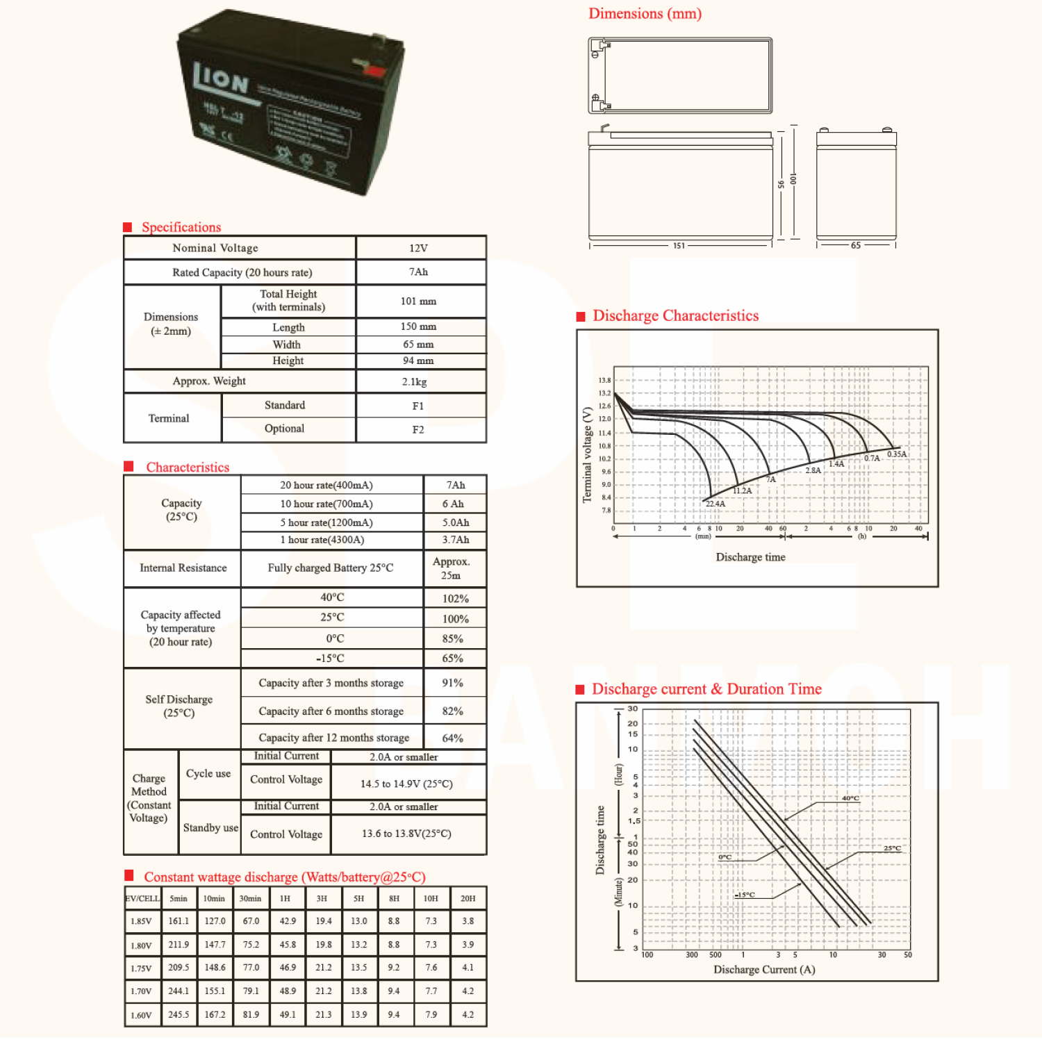 HGL7.0-12 Lion Battery 12V 7.0A แบตเตอรี่แห้ง สำรองไฟ 12V 7.0Ah Lion แบตเตอรี่เอ็นวี แบตเตอรี่ Lion แบตแห้ง Lion แบต UPS ไฟฉุกเฉิน ระบบเตือนภัย แบตเครื่องสำรองไฟ แบตไฟฉุกเฉิน แบตUPS แบตเตอรี่แห้ง Lion Valve Regulated Lead Acid Battery แบตเตอรี่ชนิดแห้ง ไม