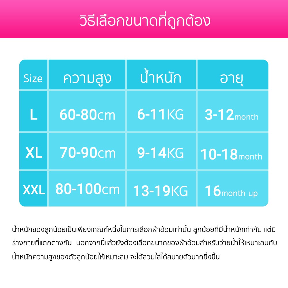 DODOLOVE Baby Diaper Swim Pants กางเกงผ้าอ้อม สำหรับเด็กใส่ว่ายน้ำ ไม่บวม ไม่อุ้มน้ำ