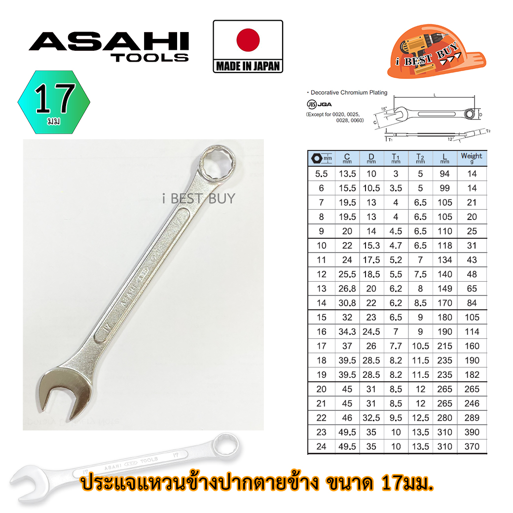 Asahi ประแจแหวนข้างปากตาย อาซาฮี ขนาด 17มม. ผลิตจากประเทศญี่ปุ่น