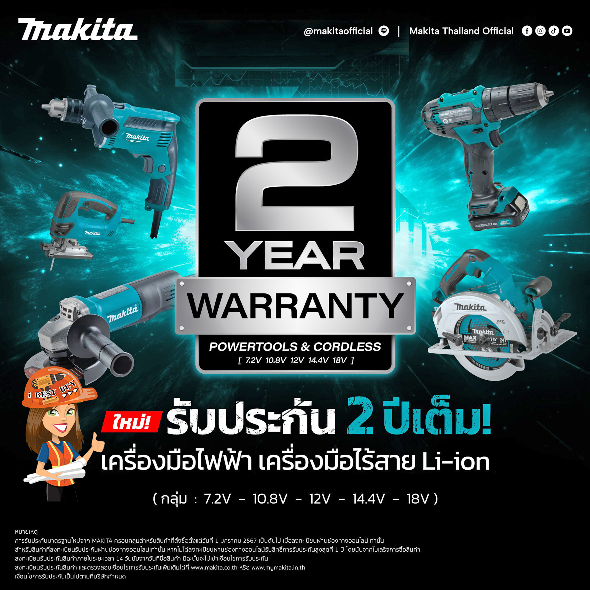 MAKITA PC5000C เครื่องขัดคอนกรีต ขัดหินอ่อน กำลังไฟ 1,400 วัตต์ ขนาด 5 นิ้ว(125มม.)