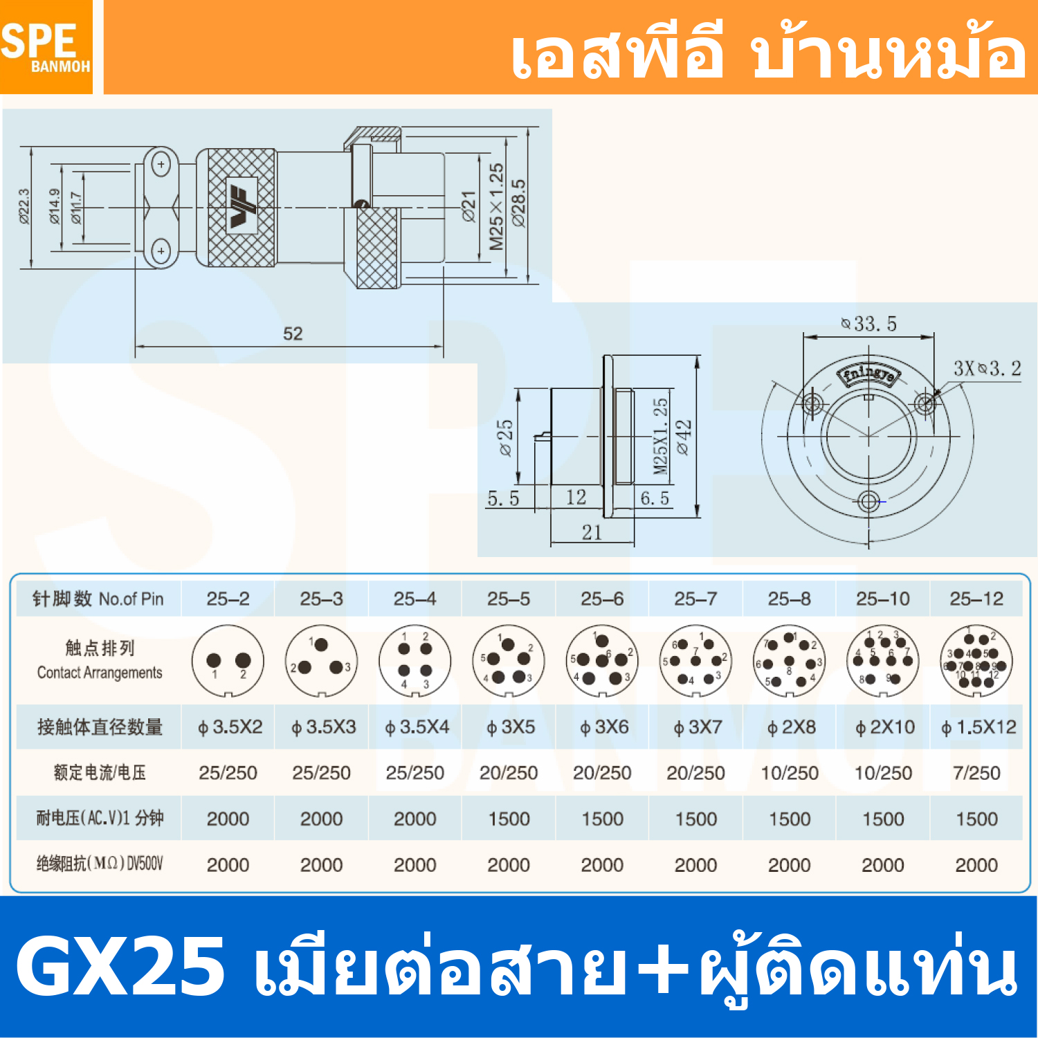 [ 1ชุด ] GX25 JW+PM 8P เมียต่อสาย ผู้ติดแท่น 8พิน Aviation Plug VF Connector Metal Connector ปลั๊กเหล็ก 25 มิล 25 mm Metal Connector ขั้วปลั๊กเหล็ก Male Female Connectors Socket ปลั๊กเหล็กต่อไฟ คอนเนคเตอร์เหล็ก คอนเนคเตอร์ต่อไฟ ขั้วไฟฟ้า ขั้วต่อไฟ