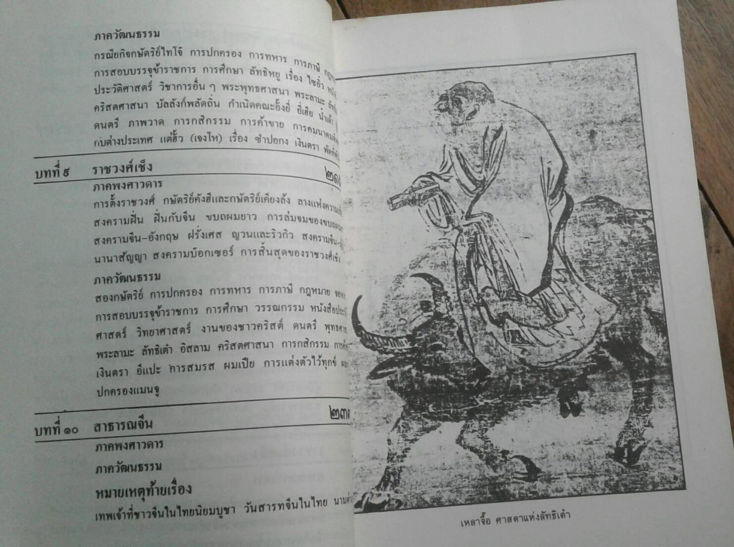 ประวัติวัฒนธรรมจีน ล.เสถียรสุต เรียบเรียง