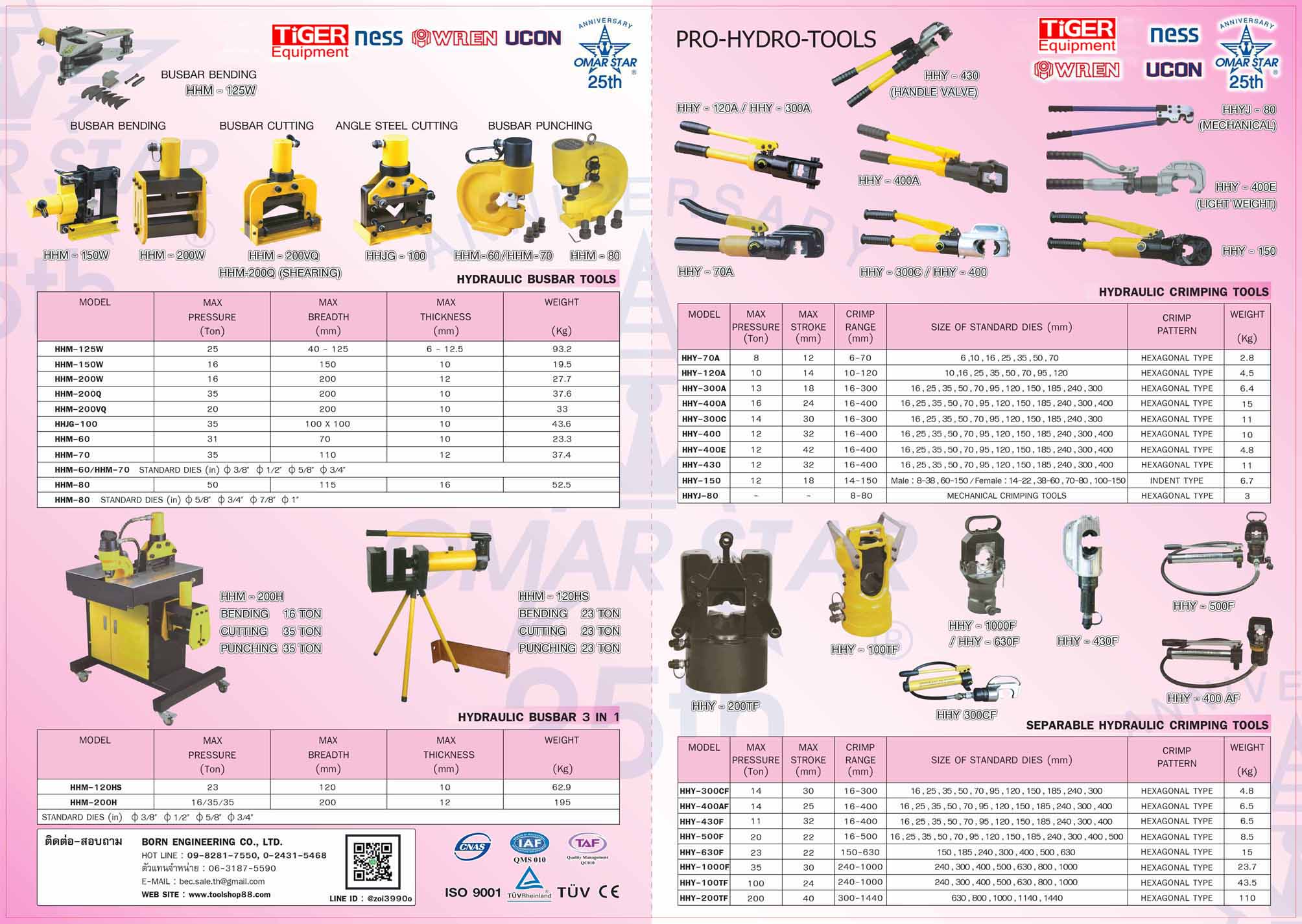 คีมตัดสายไฟฟ้า ขนาด 500 มม