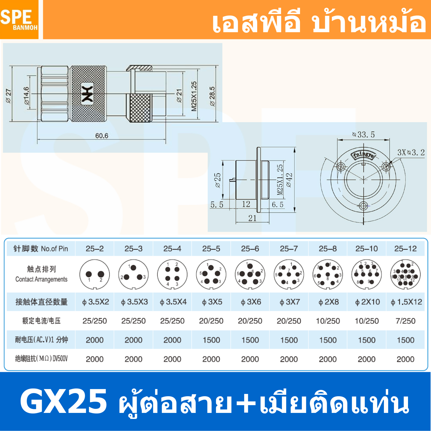 [ 1ชุด ] GX25 PWK+JM 5P ผู้ต่อสาย เมียติดแท่น 5พิน Aviation Plug VF Connector Metal Connector ปลั๊กเหล็ก 25 มิล 25 mm Metal Connector ขั้วปลั๊กเหล็ก Male Female Connectors Socket ปลั๊กเหล็กต่อไฟ คอนเนคเตอร์เหล็ก คอนเนคเตอร์ต่อไฟ ขั้วไฟฟ้า ขั้วต่อไฟ