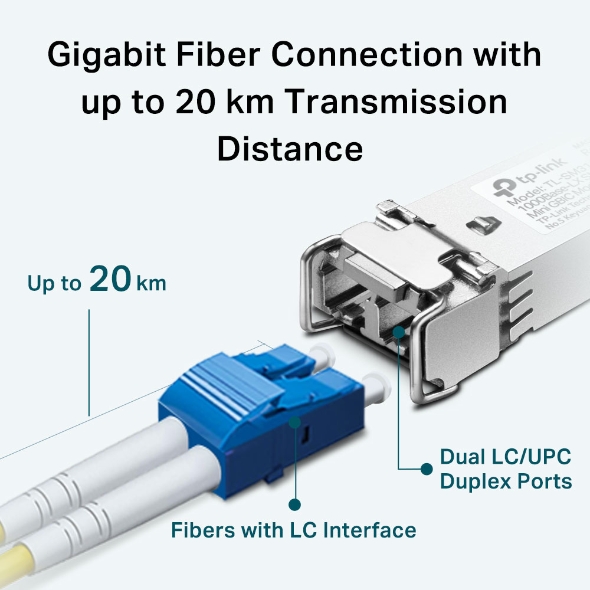 TP-Link TL-SM311LS MiniGBIC Module รับประกันสินค้า 1 ปี