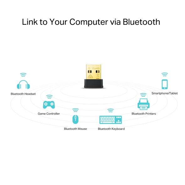 Tp-Link AC600 Archer T2UB Nano Wi-Fi USB Adapter limited lifetime
