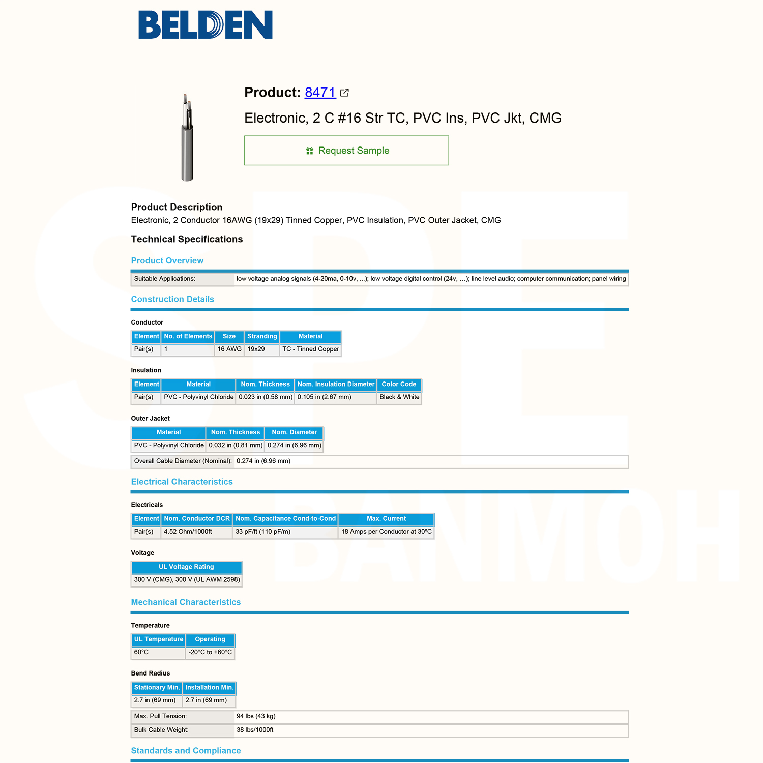 [ 1เมตร ] Belden 8471 สายลำโพงตีเกลียว 2CX16AWG 1.31 mm² Speaker Cable Belden Tinned Copper Wire ทองแดงเเท้เคลือบด้วยดีบุก คุณภาพสูง ป้องกันการกันกร่อน ไม่เป็นขี้เกลือ Audio Speaker Cable ทองแดงเคลือบดีบุก ฉนวน PVC High Conductivity Speaker Cable 1 Pair