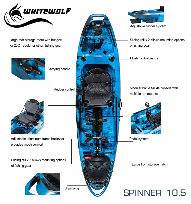 เรือคายัคเท้าปั่น 10.5 ฟุต / Spinner 105
