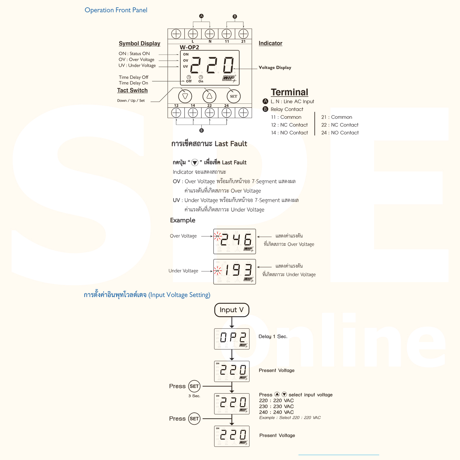 [ 1ชิ้น ] WIP W-OP2 Digital Phase Protector เฟสโปรเทคชั่น 1 เฟส 250V 5A อุปกรณ์ป้องกันไฟตก ไฟเกิน 220V-240V Under Over Voltage Phase Protector Intelligent Over Voltage Protector ปรับแรงดัน สูงต่ำ ต่ำตัด เกินตัด