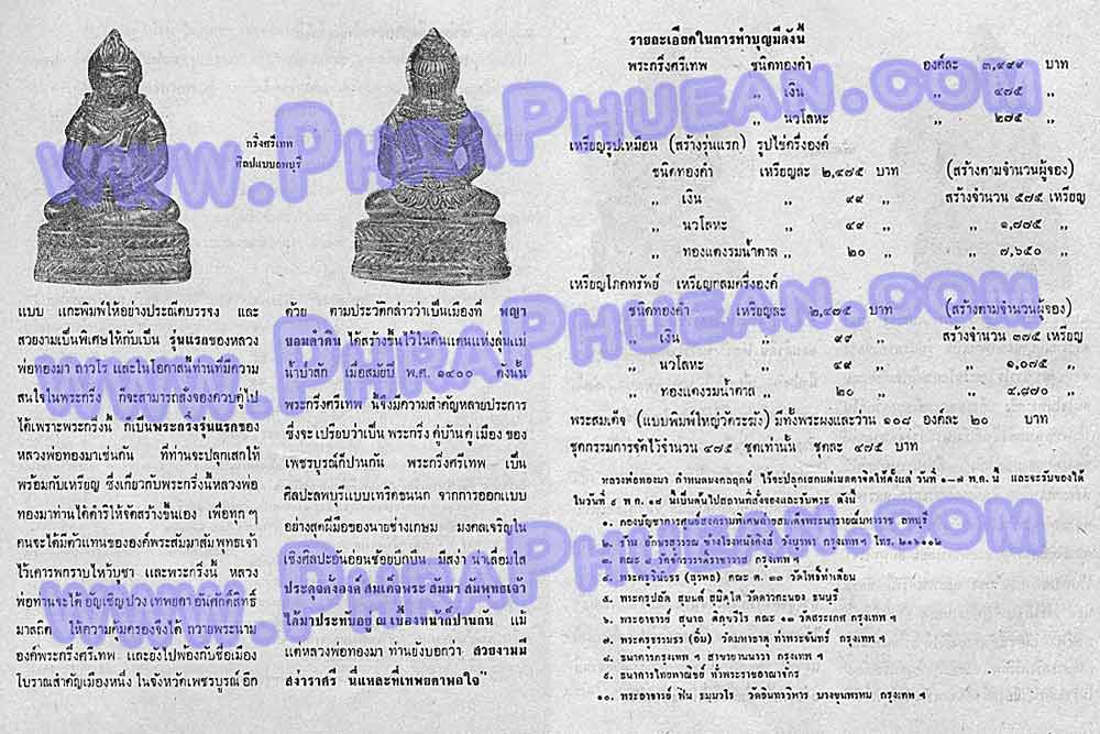 หลวงพ่อทองมา วัดสว่างท่าสี อ.เสลภูมิ จ.ร้อยเอ็ด ปี2518