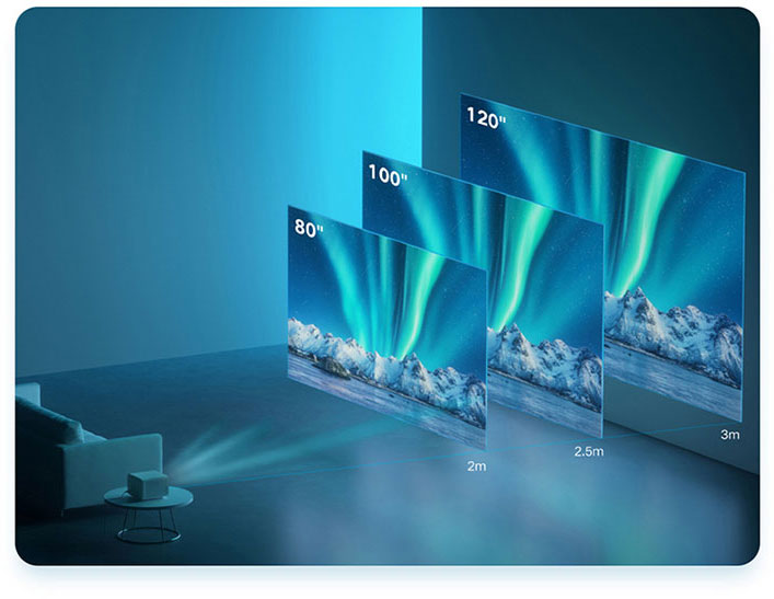 Xiaomi Mi Smart Projector 2 Pro (BHR4884GL) ประกันศูนย์ไทย 1 ปี Global Version