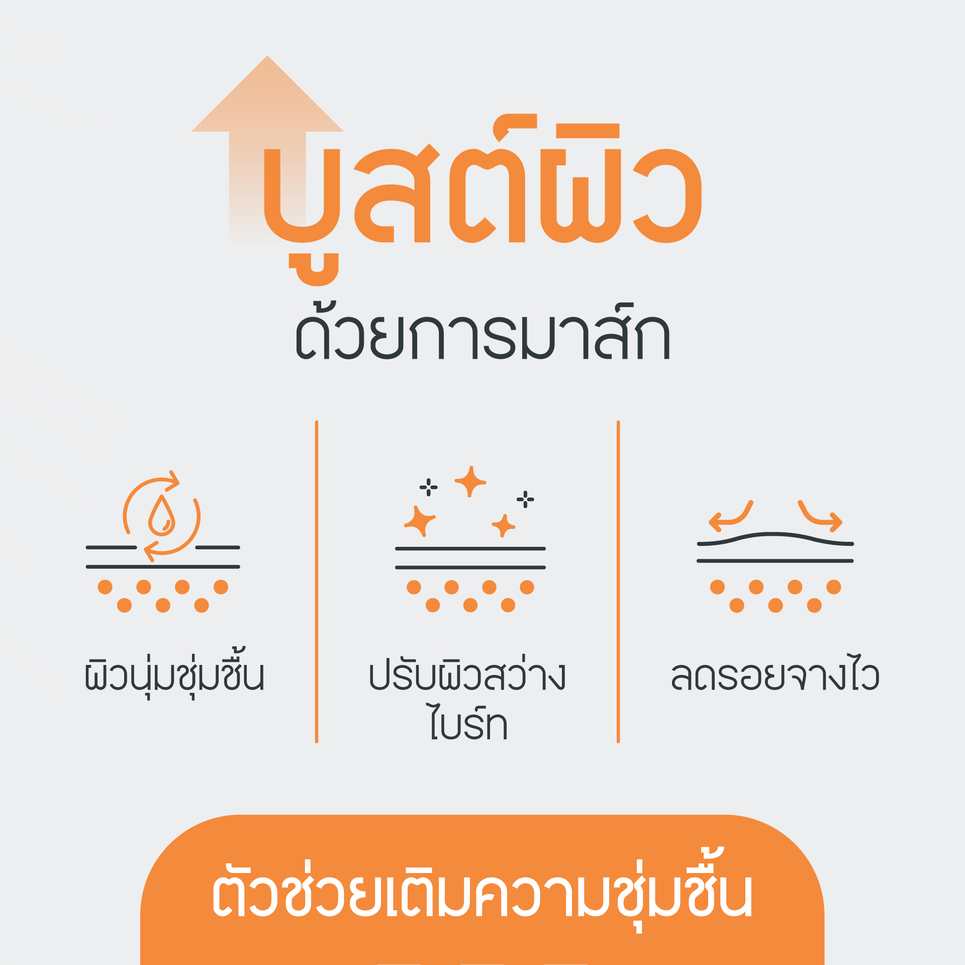 วิต ซี มาส์ก ชีท (NEW)
