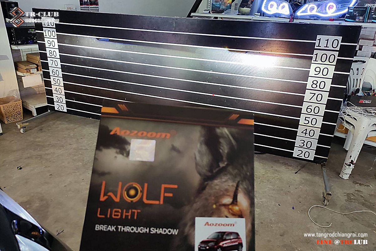 ไฟหน้าโปรเจคเตอร์ LED รุ่น WOLF LIGHT ( BI BEAM LED ) AOZOOM