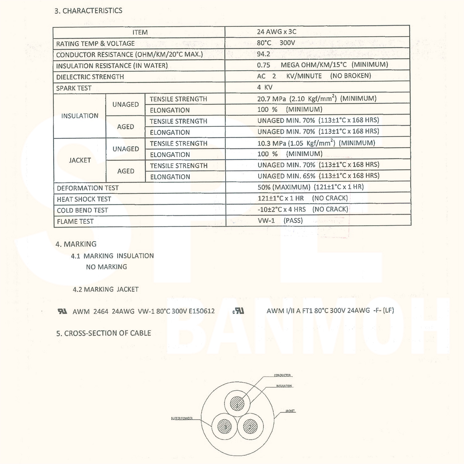 [ 100เมตร ] TW-2464-24AWG-3C สายมัลติคอร์ 3 คอร์ ขนาด 24AWG 3C x 24AWG UL2464 300V 80°C AWG24 เบอร์ 24 สาย 3 ไส้ สายฝอย 3 แกน สีเงิน Multicore Cable 3C Computer Cable TCU Tinned Stranded Copper AWM 2464 24AWG VW-1 80°C 300V E150612 Thai Wonderful FT1