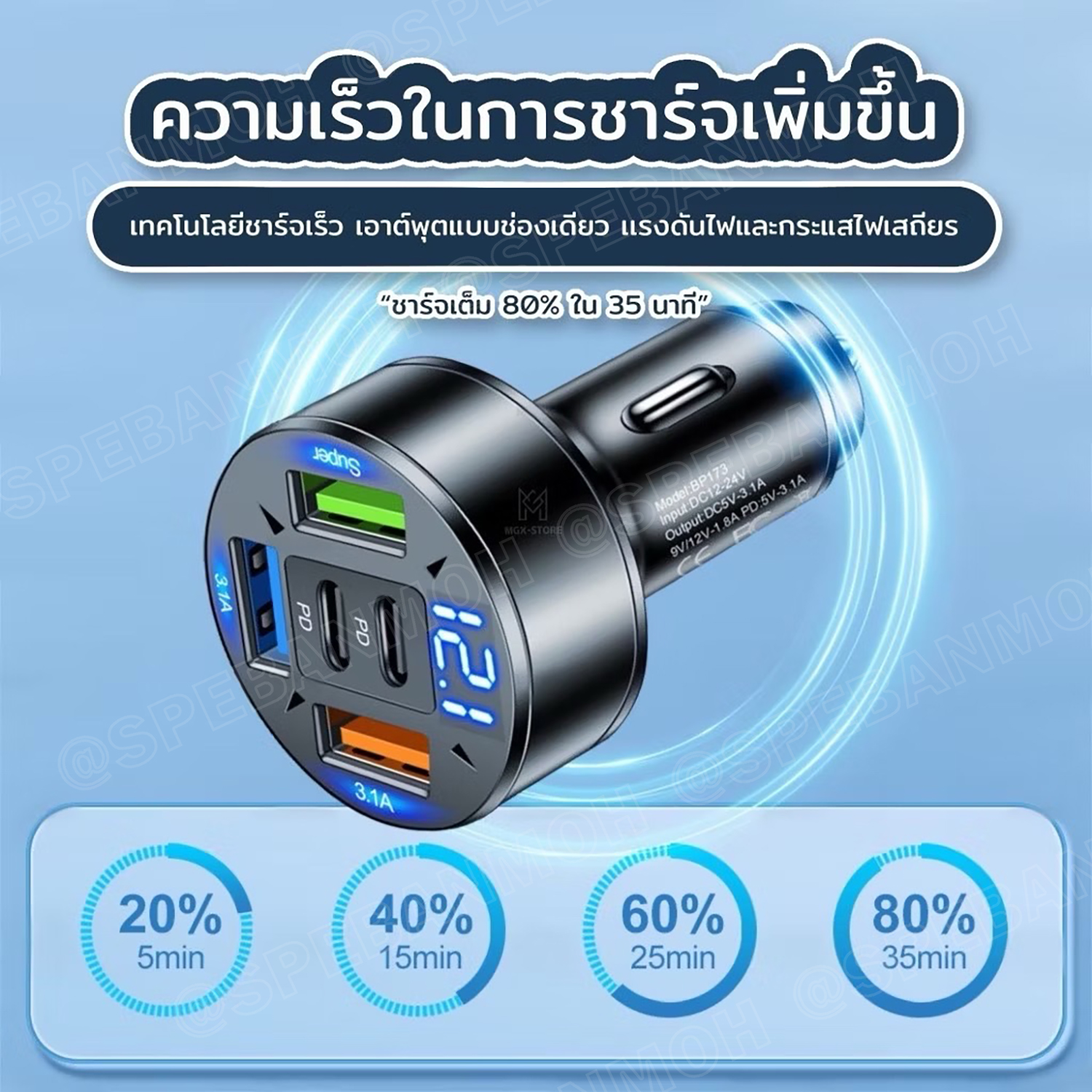 [ 1 ชิ้น ] CG-041 ปลั๊กจุดบุหรี่รถยนต์ ชาร์จเร็ว 30W PD+QC PD Charger USB Cigarette Lighter Plug Fast Charging 2 USB-C + 3 USB-A ที่ชาร์จแบตในรถ พร้อมจอแสดงผลแรงดัน เครื่องชาร์ตแบต อุปกรณ์เสริมในรถยนต์ Car Accessory