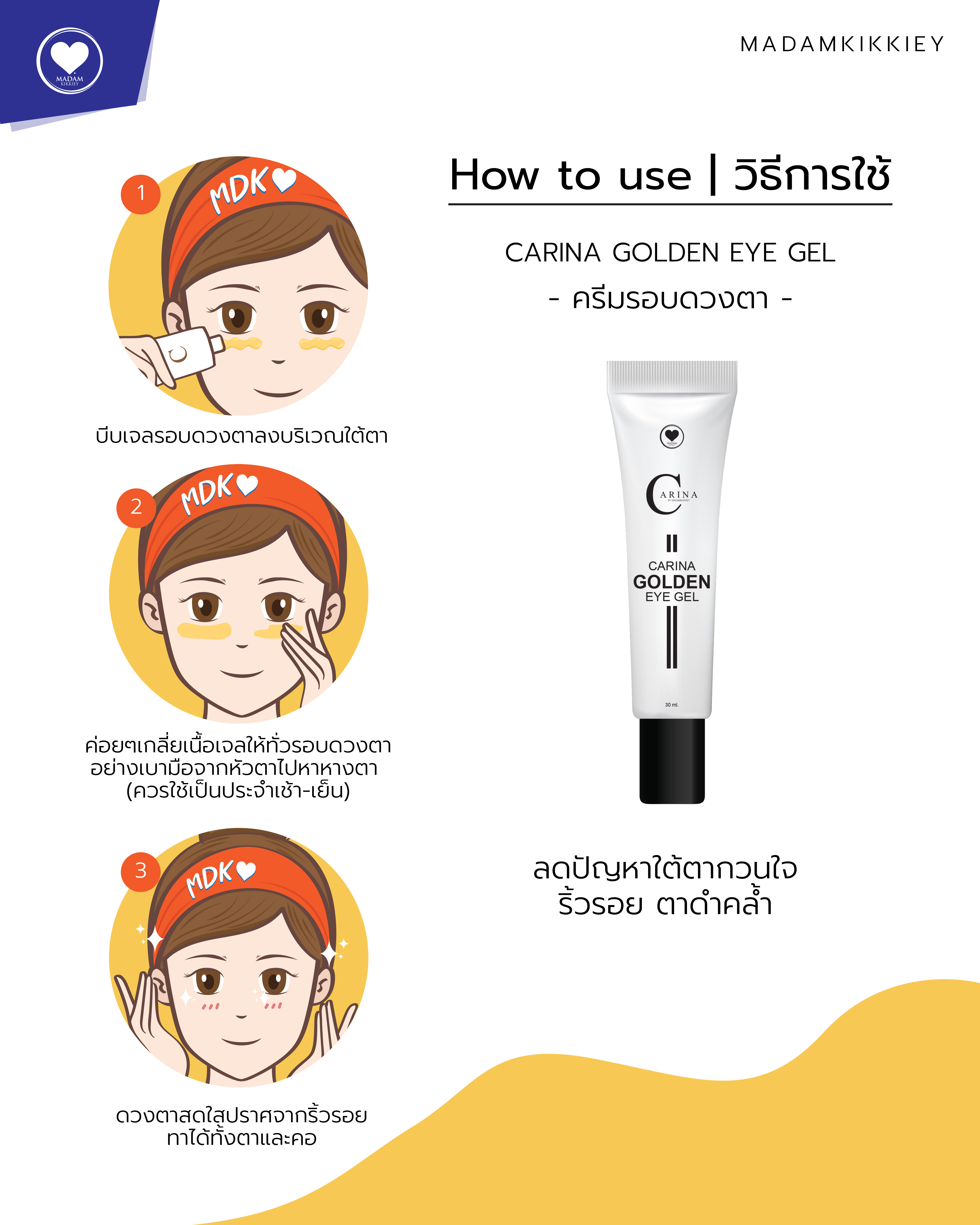 [1แถม1] ครีมรอบดวงตา