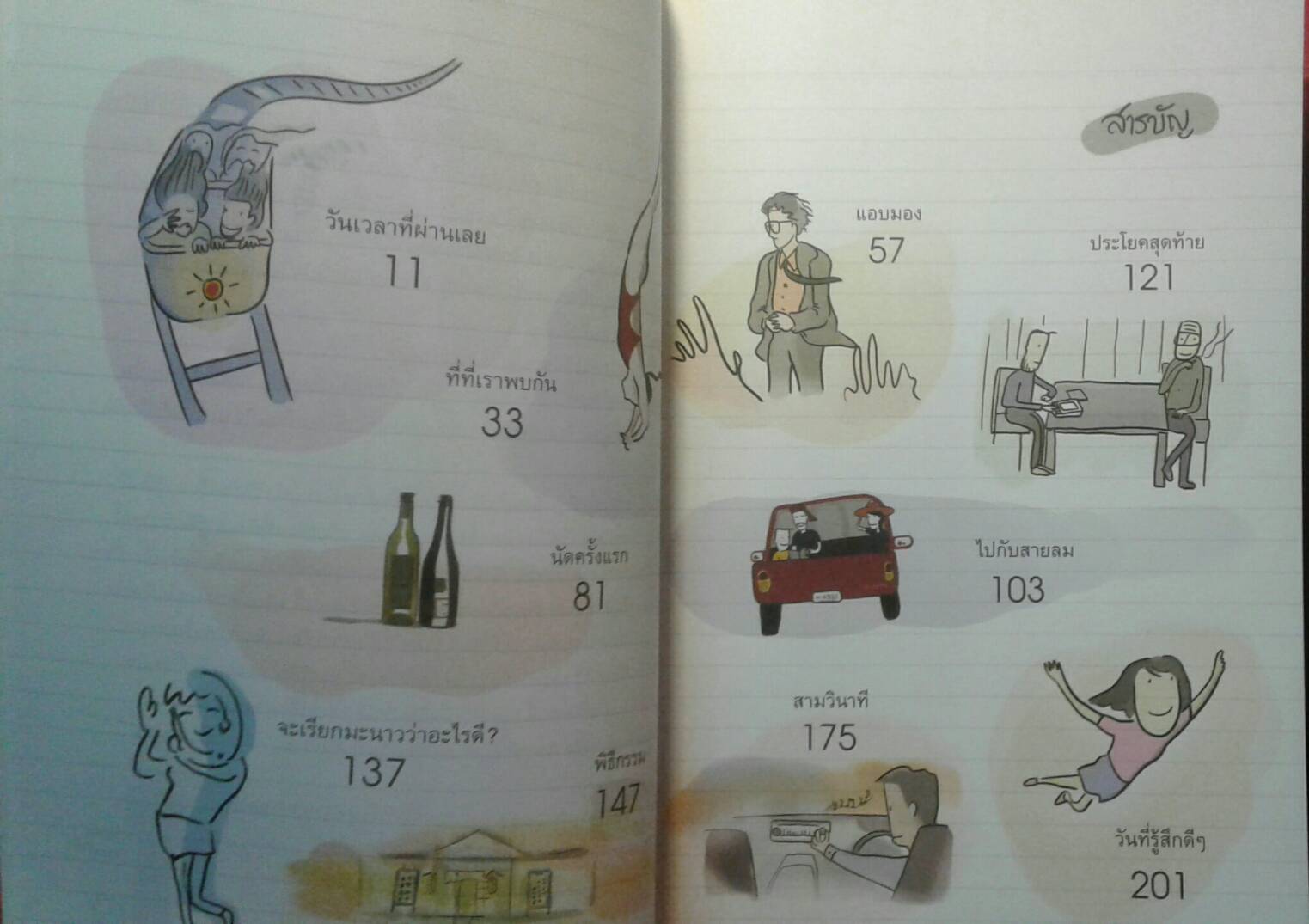 วันที่รู้สึกดีๆ 10 เรื่องสั้น "รู้สึกดี" โดย GPEN