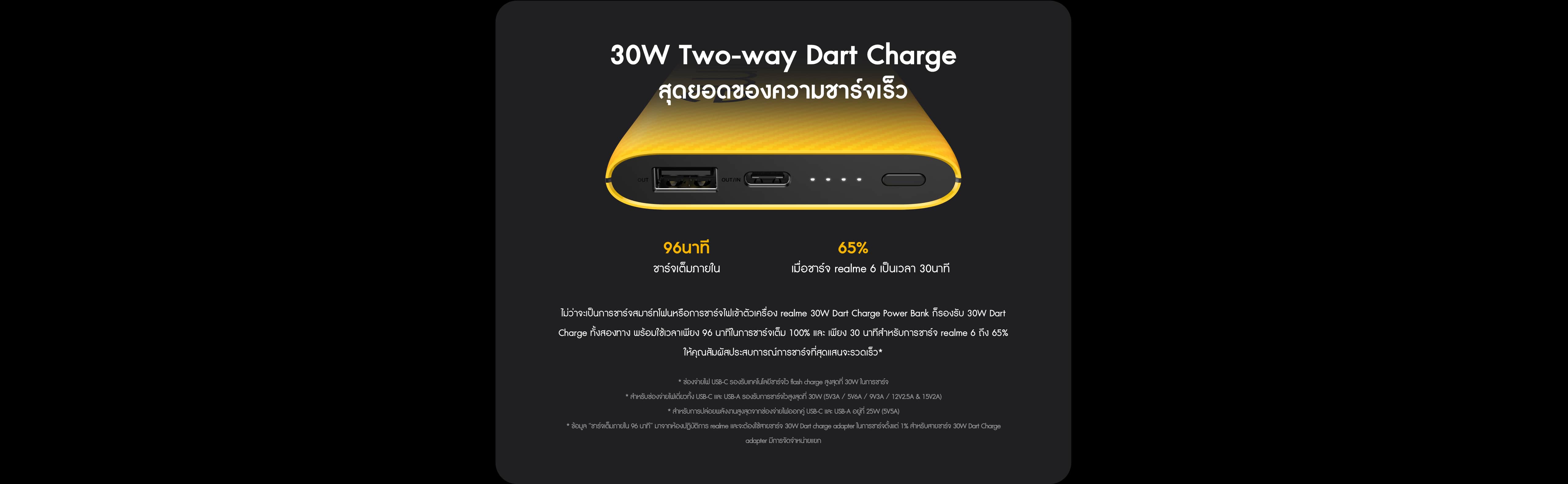 Power Bank Realme RMA156 10000mAh (30w) รับประกัน 6 เดือน ของแท้100% ประกันซินเน็ค