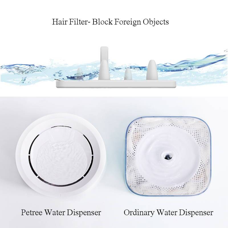 น้ำพุอัตโนมัติ Petree Water Fountain ระบบกรองน้ำ 3 ชั้น