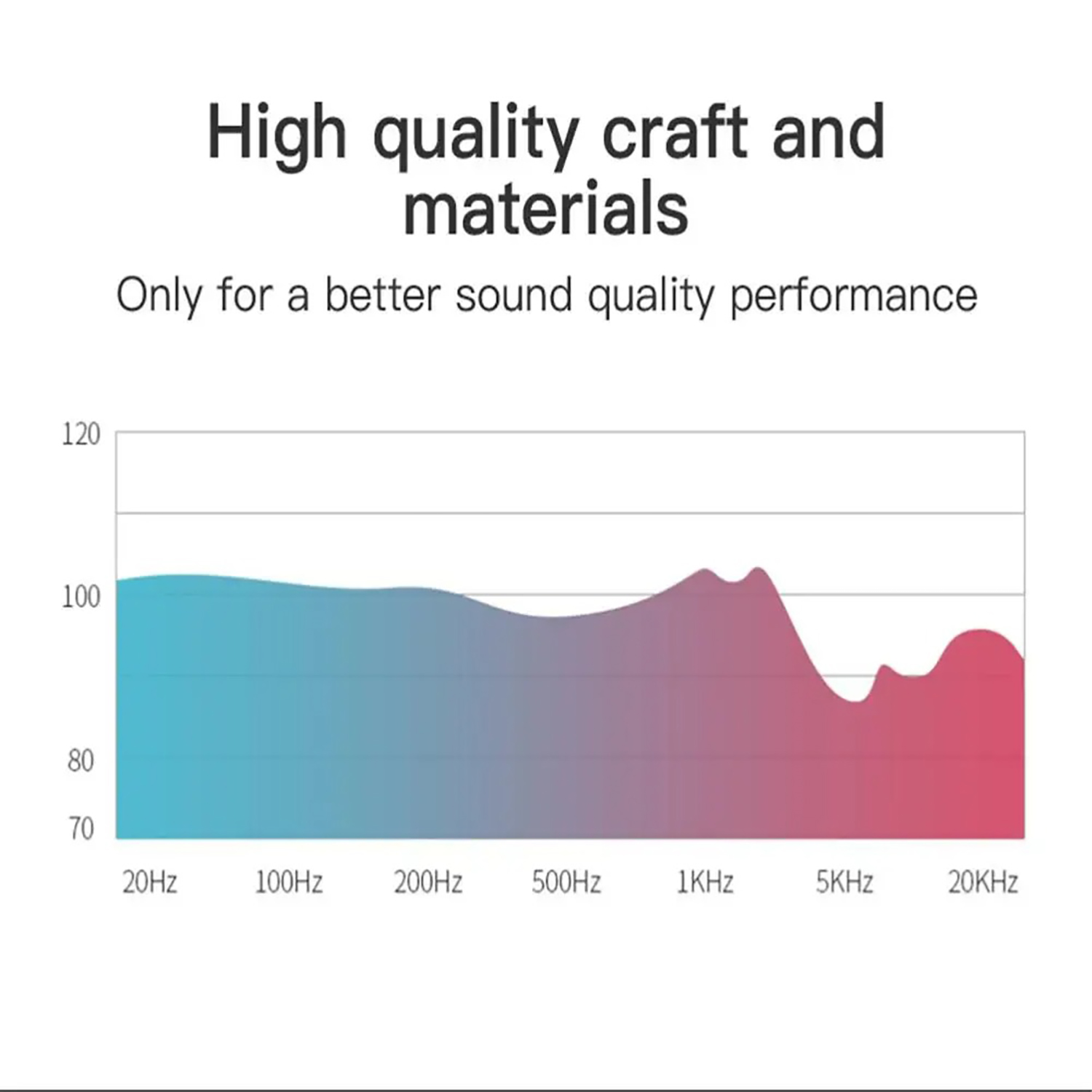 [ 1 เส้น ] SSE-9112 สายสัญญาณ USB-C ออก 2RCA 1เมตร 1ออก2 สายเคเบิล USB-C ถึง 2 x RCA ใช้สำหรับแปลงคอมพิวเตอร์ แล็ปท็อป โทรศัพท์ ต่อเข้าเครื่องเสียง สำหรับมือถือ Type C ออก อาร์ซีเอ สายเครื่องขยายเสียง สำหรับ iPhone ซัมซุง Xiaomi