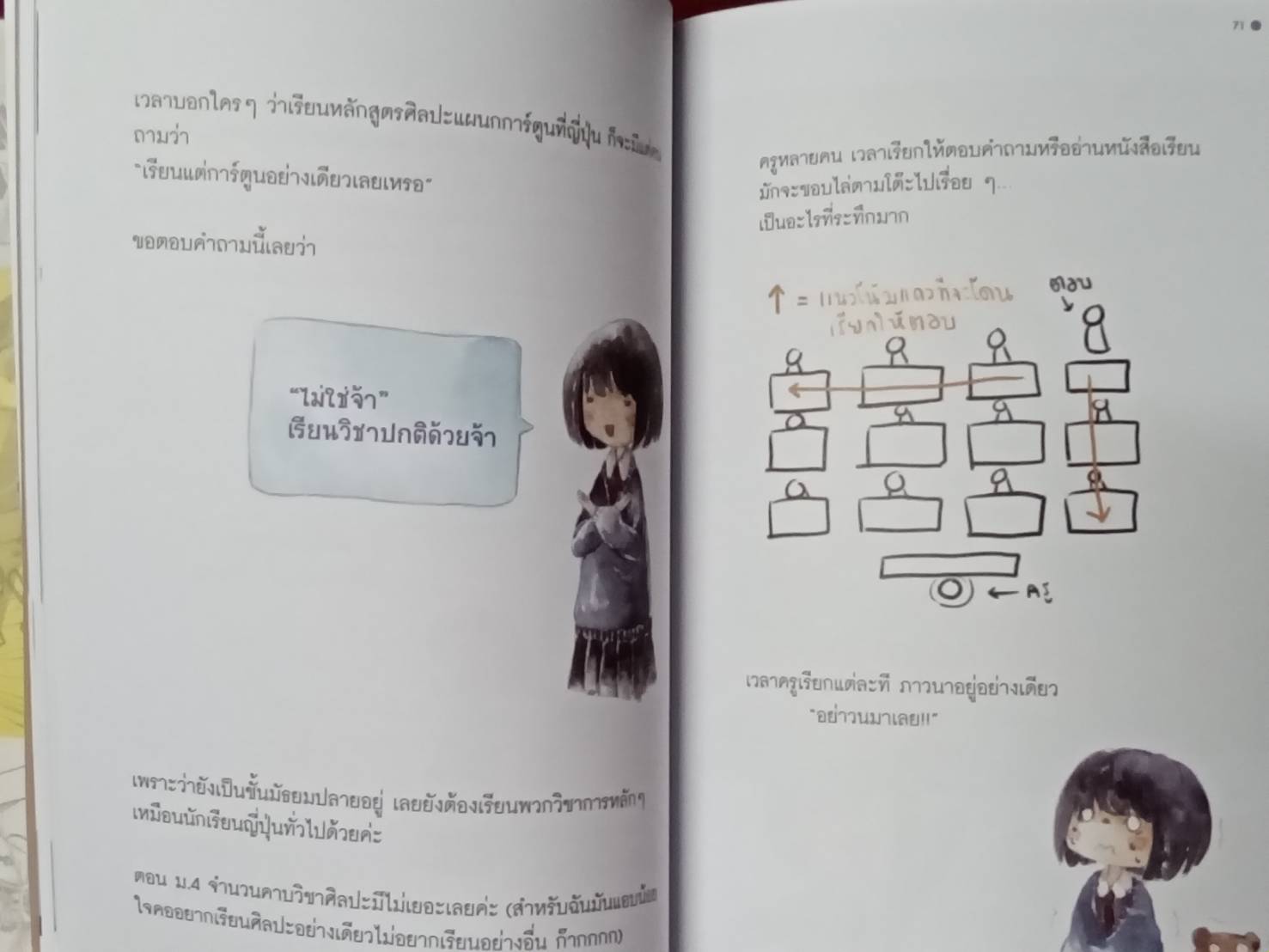 เส้นทางสู่ฝัน ม.ปลาย สายมังงะ : หมอก