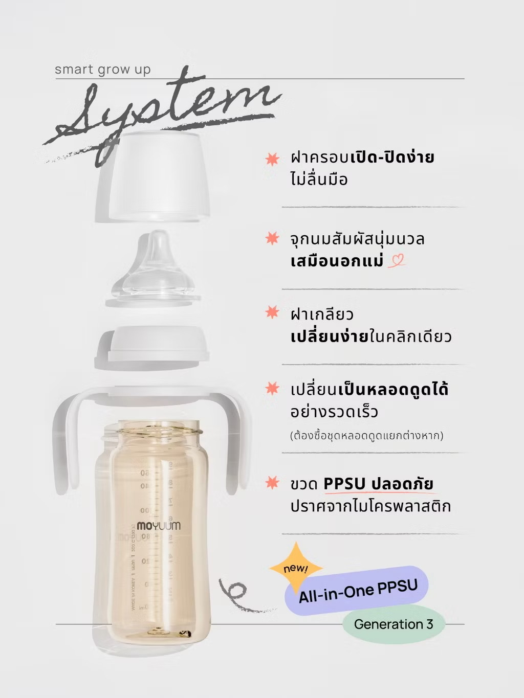 MOYUUM จุกนมซิลิโคน REAL-FIT (1เซต : 2 ชิ้น)